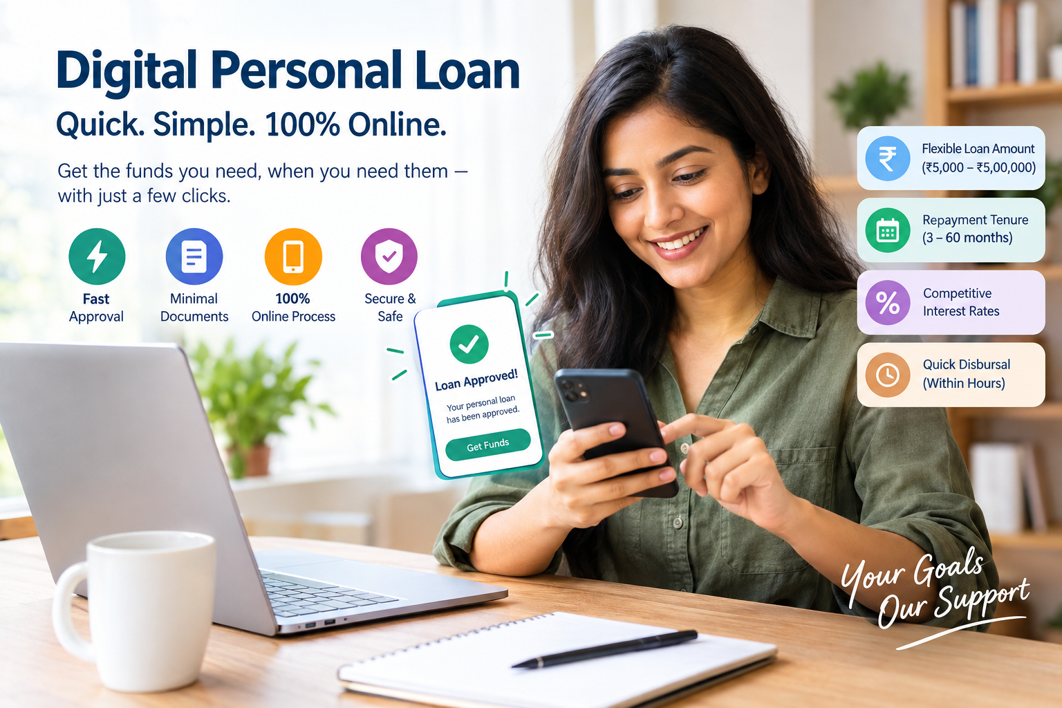 Digital personal loan online application with fast approval, minimal documents, secure processing, flexible repayment and quick disbursal